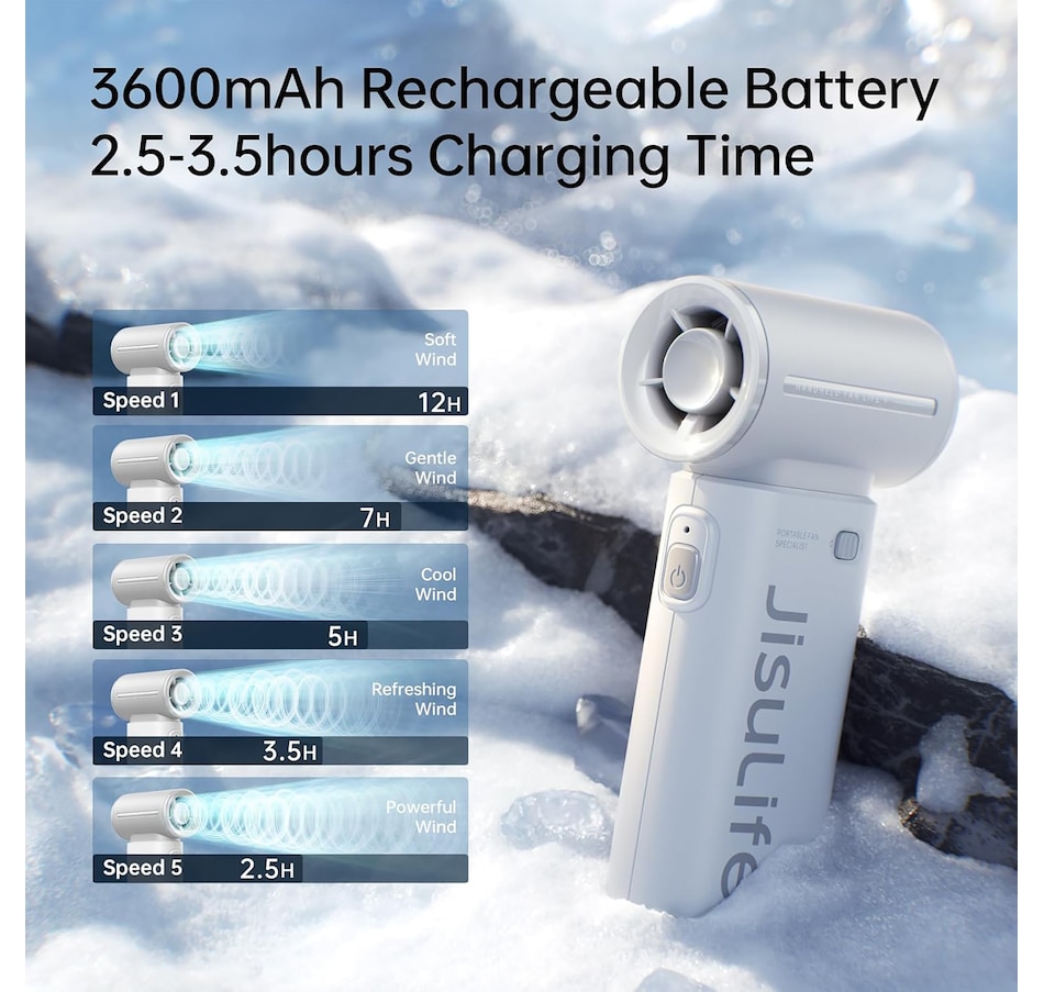 Image 702559_ALTMORE3.jpg, Product 702-559 / Price $49.99, Jisulife Handheld Fan Life9 (grey) from Jisulife on TSC.ca's Home & Garden department