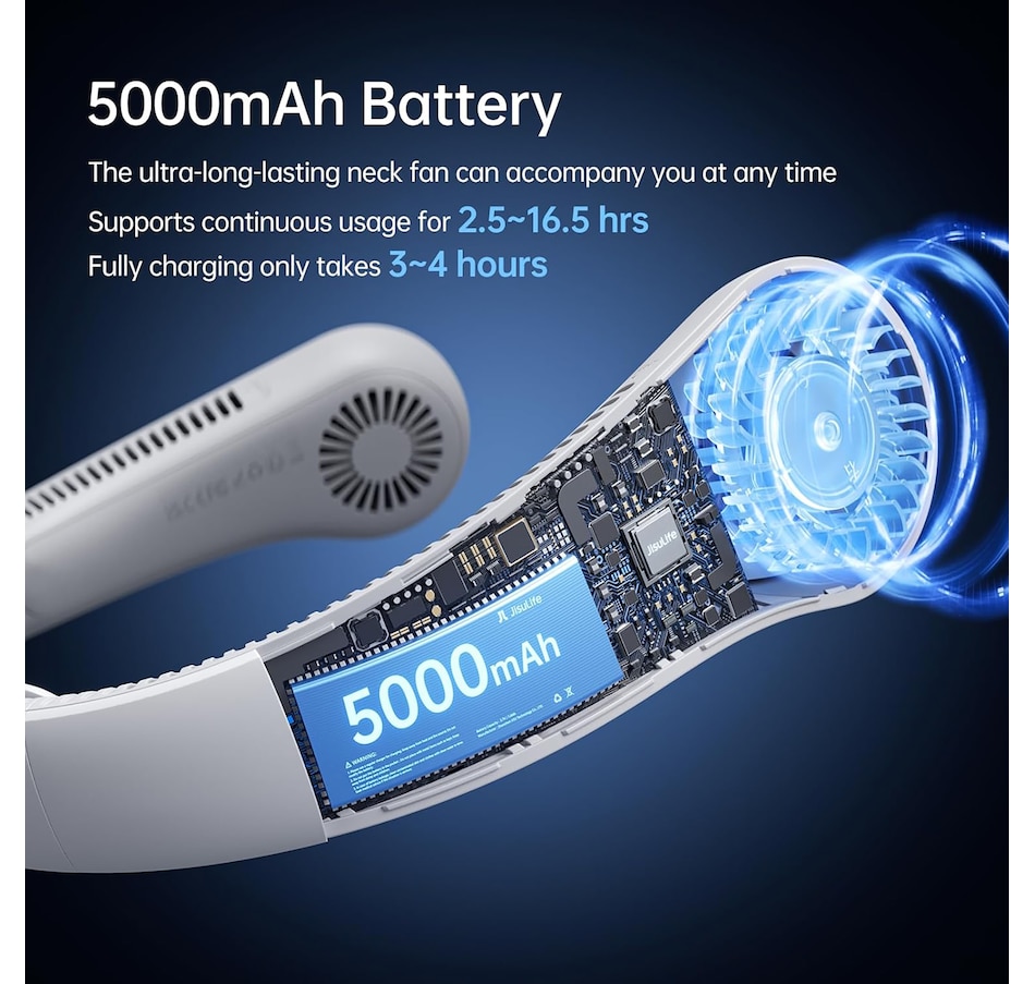 Image 702560_ALTMORE3.jpg, Product 702-560 / Price $39.99, Jisulife Neck Fan Life4 from Jisulife on TSC.ca's Home & Garden department