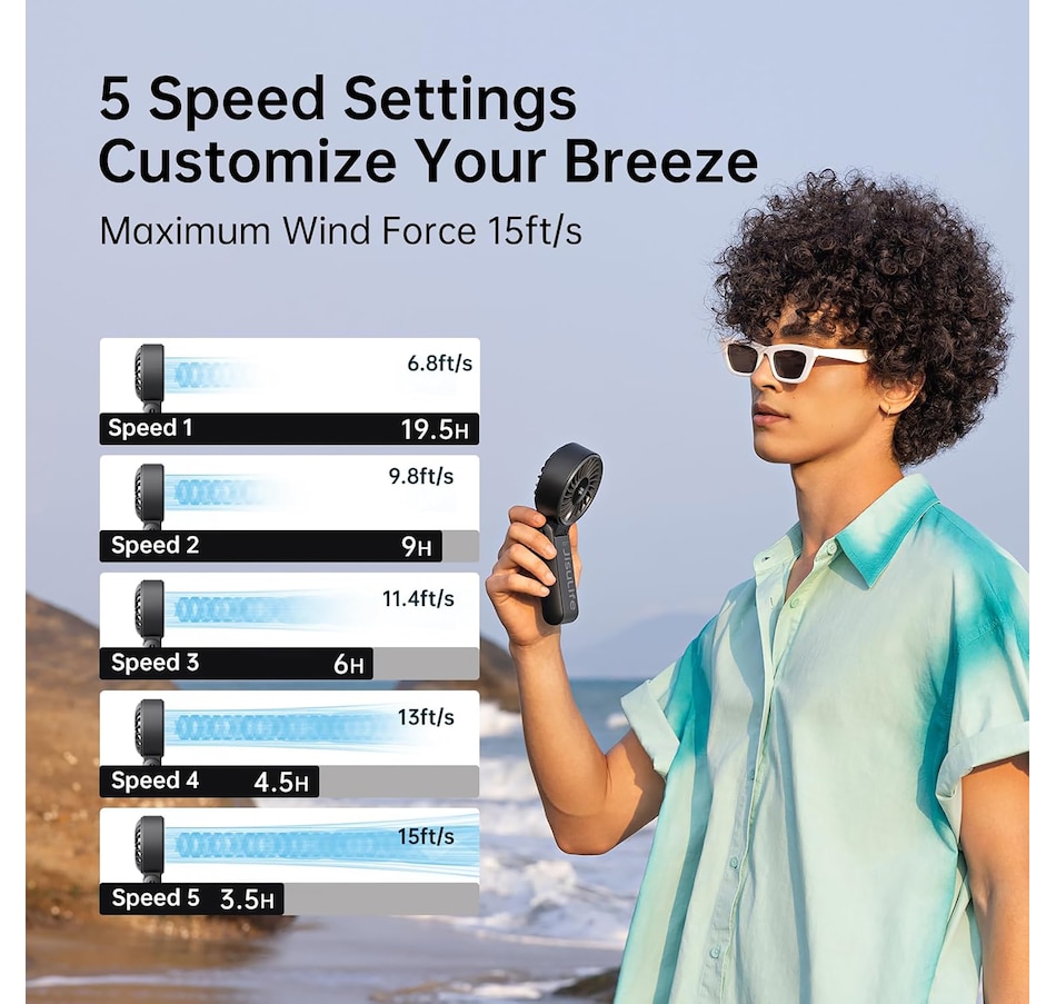 Image 702565_ALTMORE2.jpg, Product 702-565 / Price $33.99, Jisulife Handheld Fan Life7 (black) from Jisulife on TSC.ca's Home & Garden department