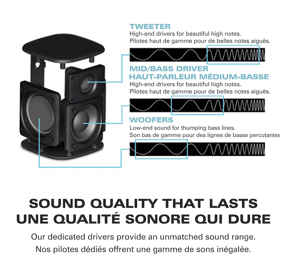 Image 703141_ALTMORE3.jpg, Product 703-141 / Price $199.99, Rocksteady Stadium 2.0 Single Speaker from Rocksteady Stadium on TSC.ca's Electronics department