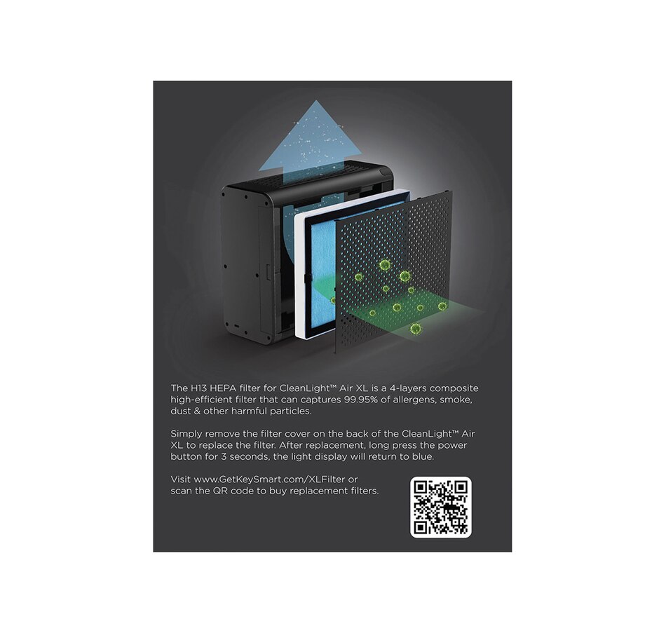 Image 706488_ALTMORE3.jpg, Product 706-488 / Price $35.99, KeySmart CleanLight Air XL Replacement HEPA Filter from KeySmart on TSC.ca's Home & Garden department