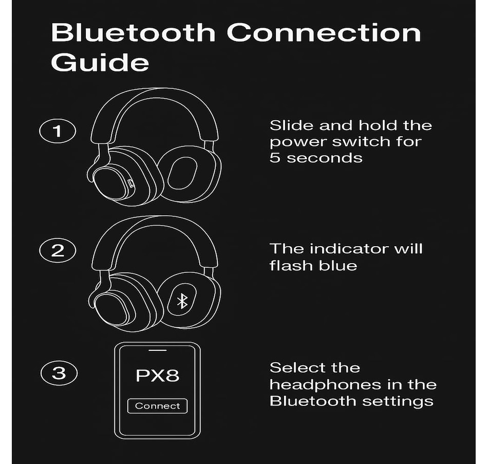Image 707083_ALTMORE6.jpg, Product 707-083 / Price $949.00, Bowers & Wilkins Limited Edition Px8 Over-Ear Wireless Headphones from Bowers & Wilkins on TSC.ca's Electronics department
