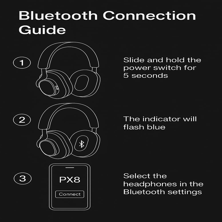Image 707083_ALTMORE6.jpg, Product 707-083 / Price $949.00, Bowers & Wilkins Limited Edition Px8 Over-Ear Wireless Headphones from Bowers & Wilkins on TSC.ca's Electronics department