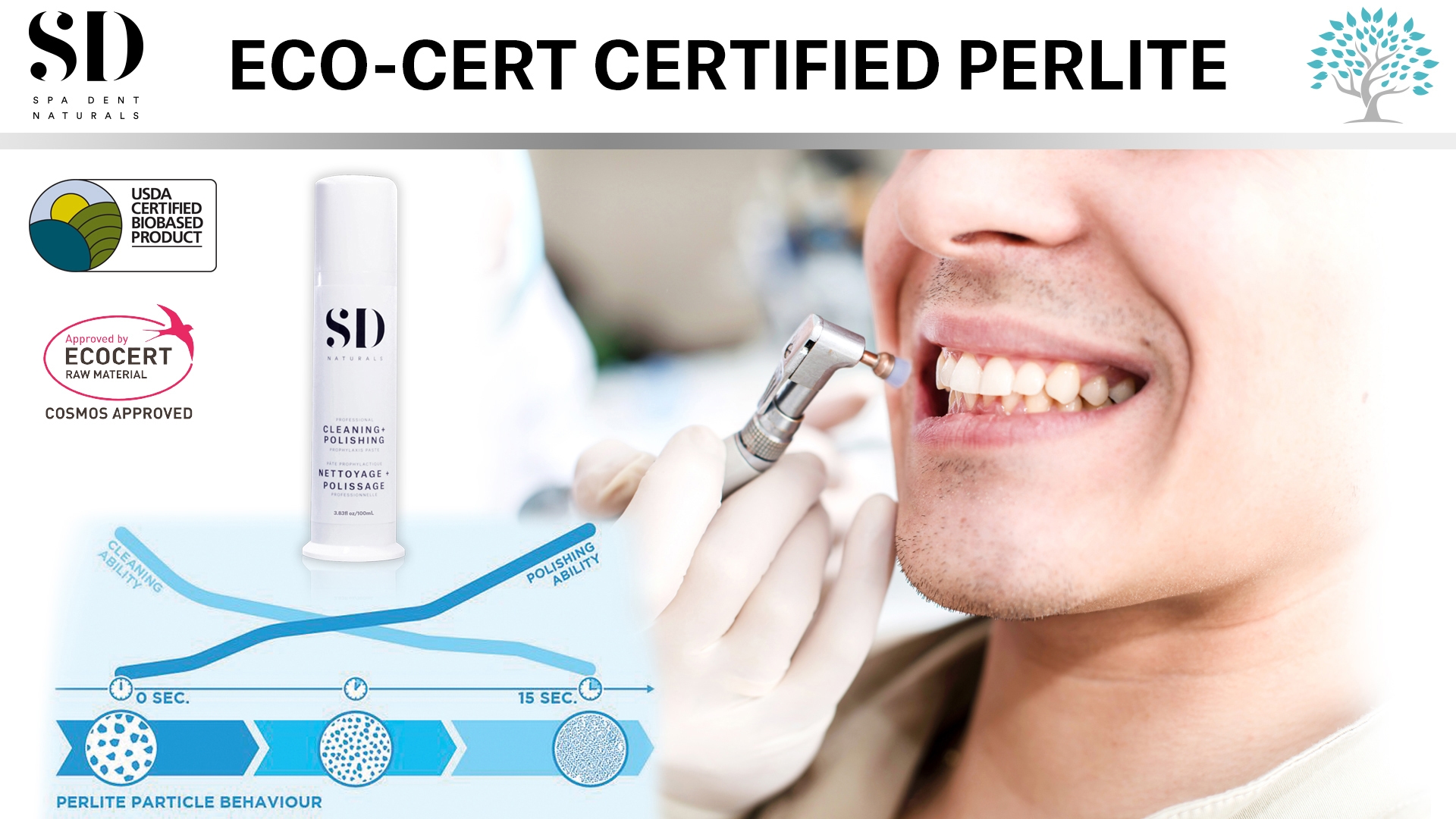 Spa Dent Naturals Brush On Booster Bundle - TSC.ca