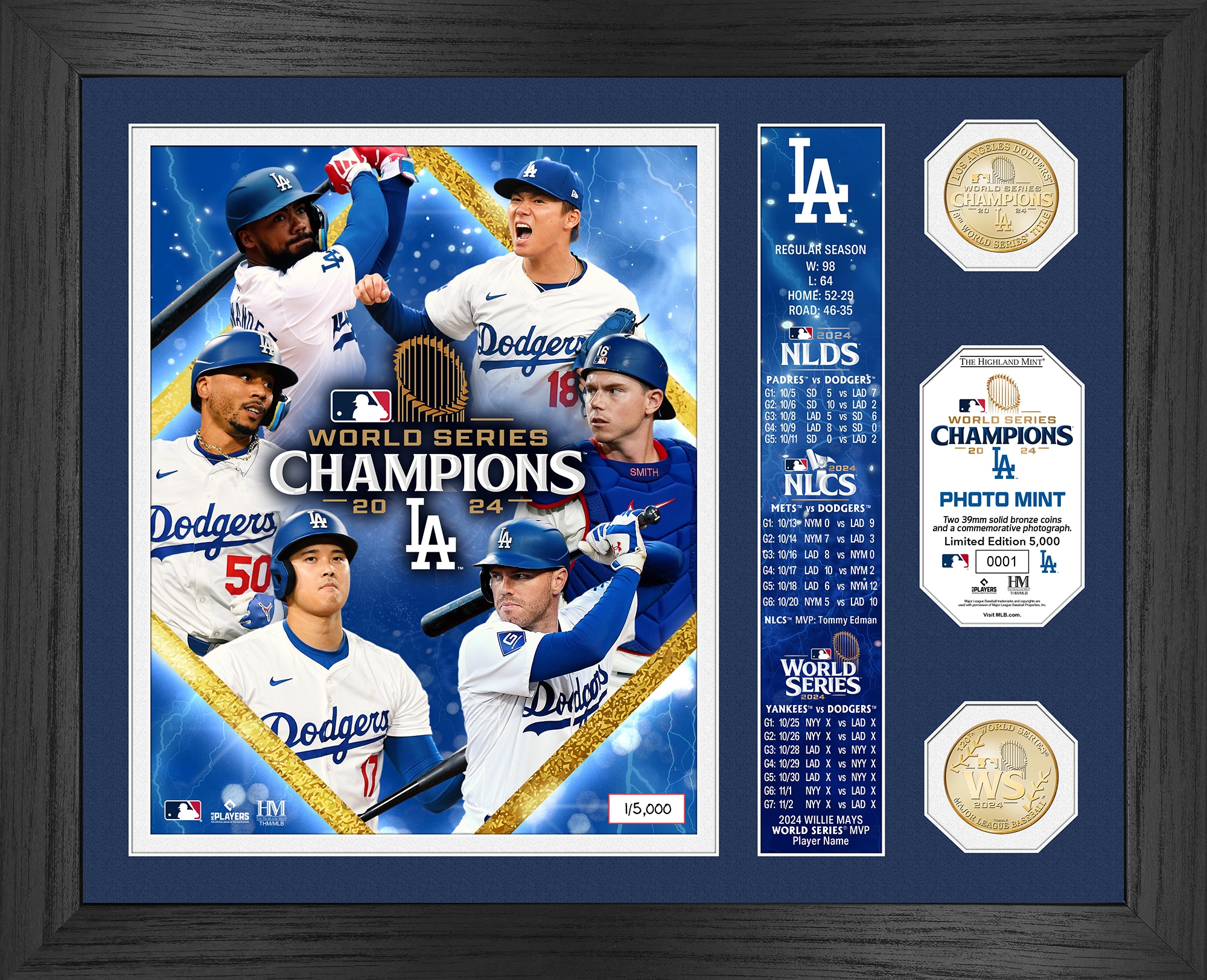 LA Dodgers 2024 World Series Champions Bronze Coin Banner Photo