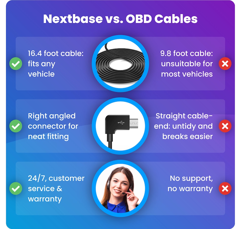 Image 711585_ALTMORE11.jpg, Product 711-585 / Price $344.96, Nextbase 320XR 2.5 HD 1080p Dash Cam with Rear Window Camera and Accessories from Nextbase on TSC.ca's Electronics department