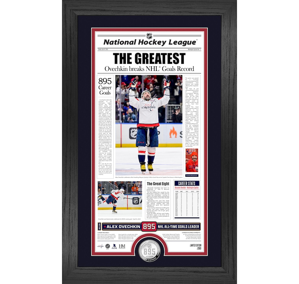 Image 712075.jpg, Product 712-075 / Price $119.99, Alexander Ovechkin NHL 895 Goals Record Front Page News Silver Coin Photo Mint from Highland Mint on TSC.ca's Sports department