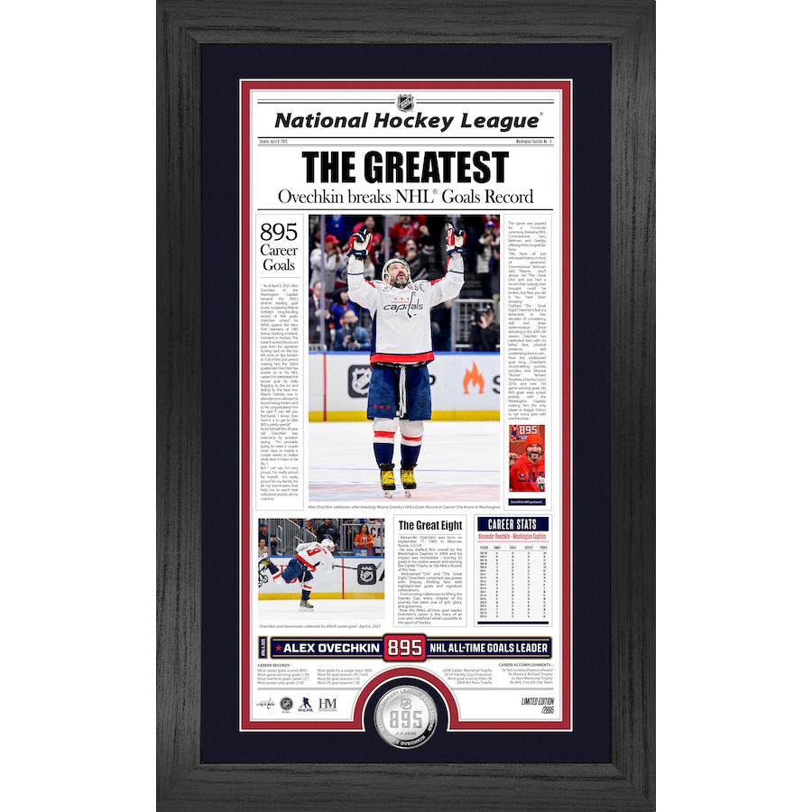Image 712075.jpg, Product 712-075 / Price $119.99, Alexander Ovechkin NHL 895 Goals Record Front Page News Silver Coin Photo Mint from Highland Mint on TSC.ca's Sports department