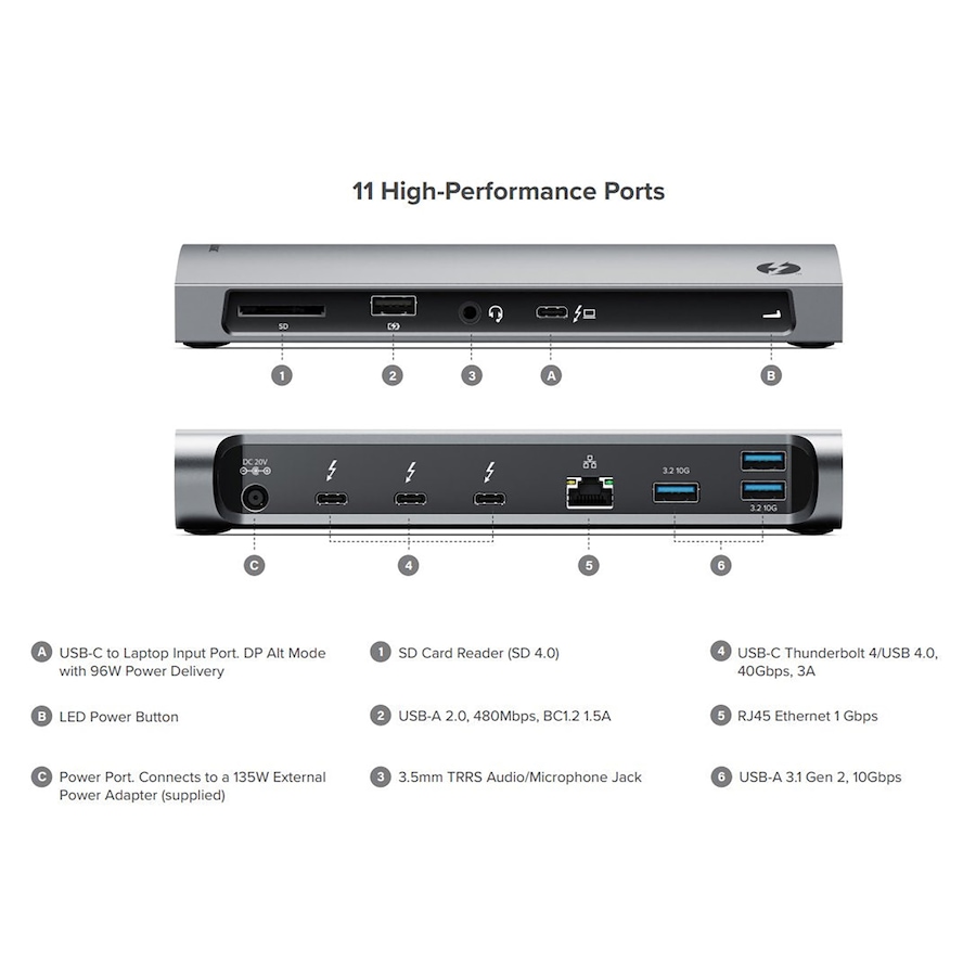 Image 712607_ALTMORE1.jpg, Product 712-607 / Price $399.99, Alogic Thunderbolt 4 Dock 11-in-1, 3x 4K, 96W PD from Alogic on TSC.ca's Electronics department