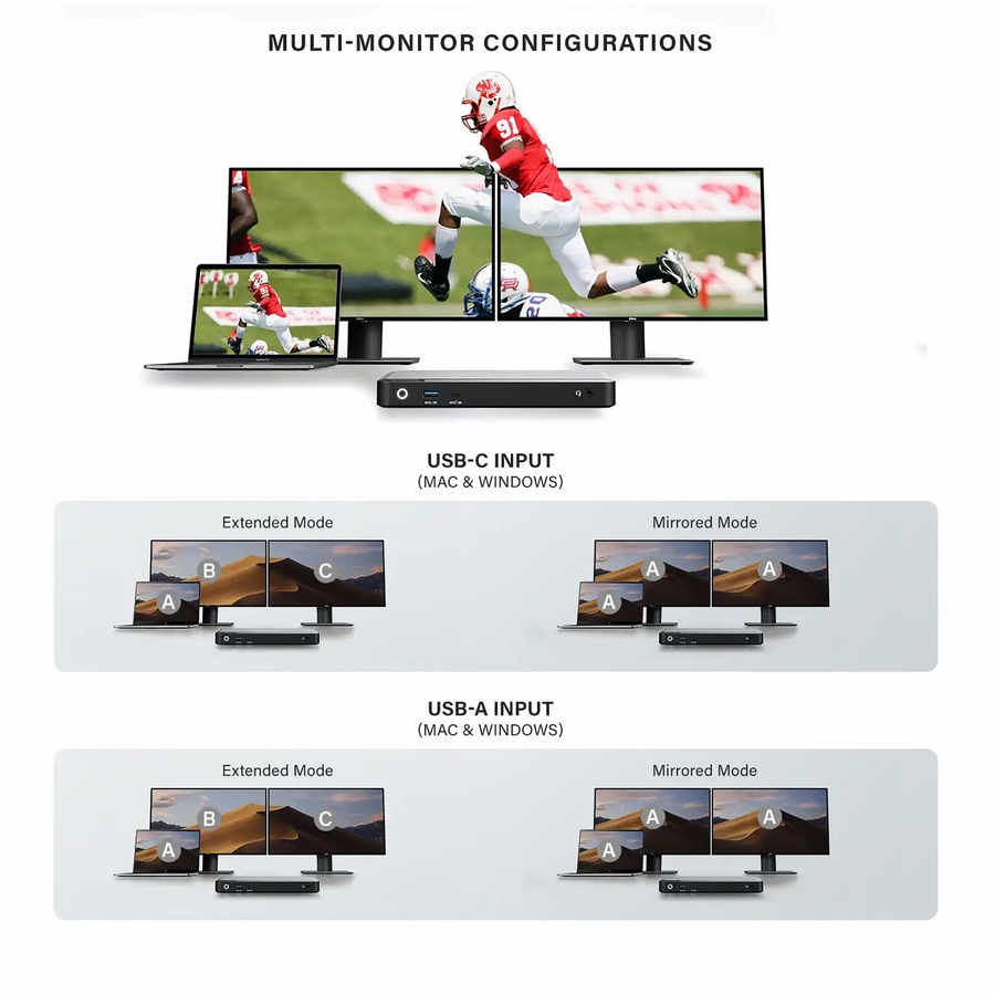 Image 712610_ALTMORE1.jpg, Product 712-610 / Price $339.99, Alogic Triple Monitor Dock, 4K, 65W PD from Alogic on TSC.ca's Electronics department