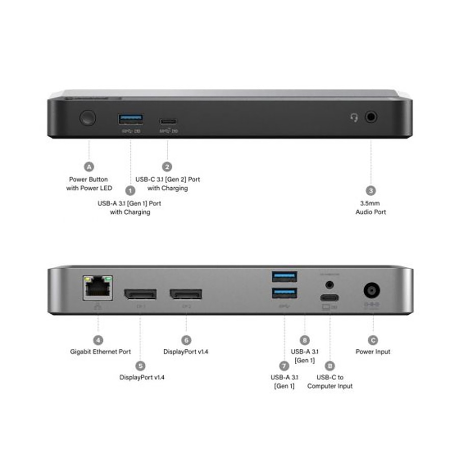 Image 712612_ALTMORE1.jpg, Product 712-612 / Price $279.99, Alogic Dual Monitor Dock, 65W PD, 2x DP, 4K from Alogic on TSC.ca's Electronics department
