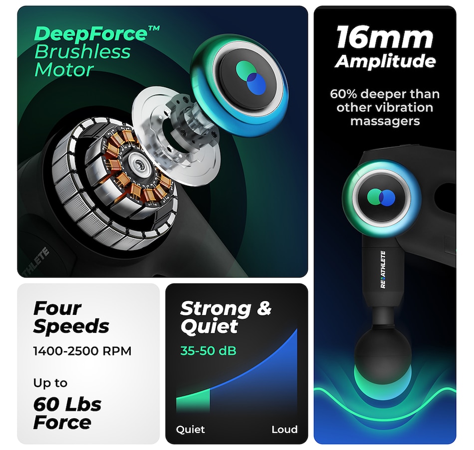 Image 714266_ALTMORE23.jpg, Product 714-266 / Price $399.99, Reathlete Deep4s Pro Percussion Massager from ReAthlete on TSC.ca's Health & Fitness department