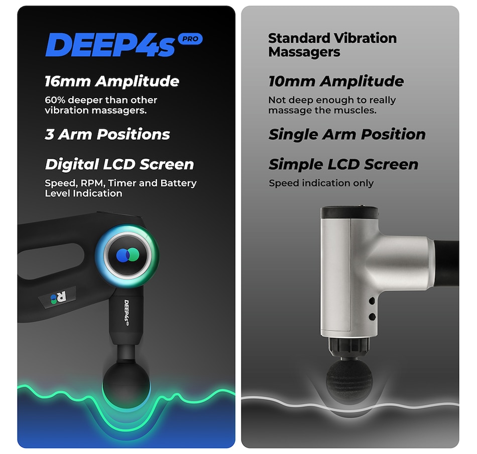 Image 714266_ALTMORE24.jpg, Product 714-266 / Price $399.99, Reathlete Deep4s Pro Percussion Massager from ReAthlete on TSC.ca's Health & Fitness department