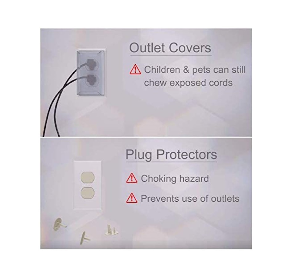 Image 714665_ALTMORE5.jpg, Product 714-665 / Price $42.99, Sleek Socket Ultra-Thin Child Proofing Electrical from Sleek Socket on TSC.ca's Electronics department