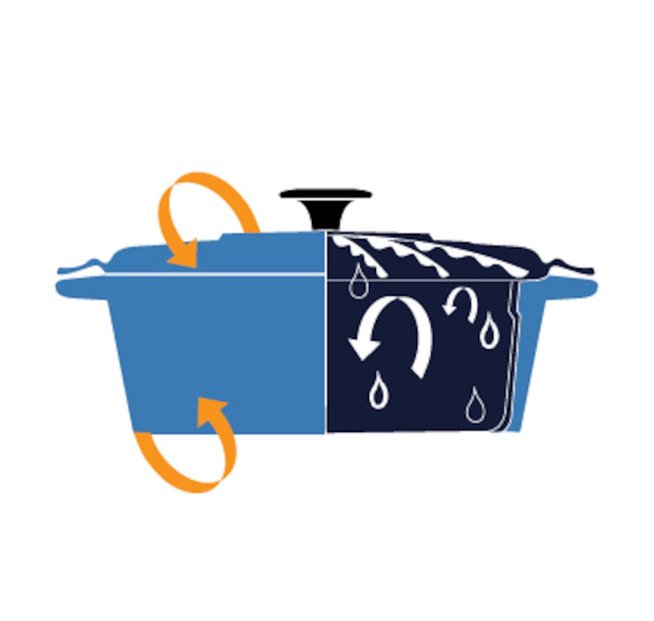 Kitchen Cookware Ovenware Henckels Cast Iron 6 L Oval French Oven