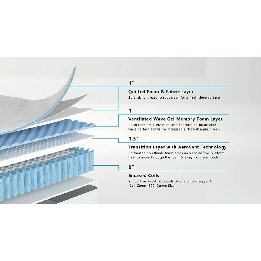 Image 715143_ALTMORE5.jpg, Product 715-143 / Price $1,000.00 - $1,600.00, Health-o-pedic 12" Gel Memory Foam and Encased Coil Hybrid Mattress with AeroVent Technology from Health-o-pedic on TSC.ca's Home & Garden department