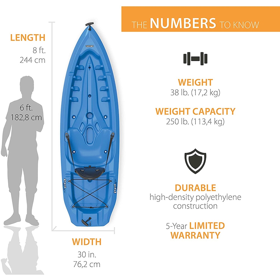 Image 717257_ALTMORE1.jpg, Product 717-257 / Price $499.99, Lifetime Lotus 8' Sit-On Kayak With Paddle from Wellness Gadgets on TSC.ca's Health & Fitness department