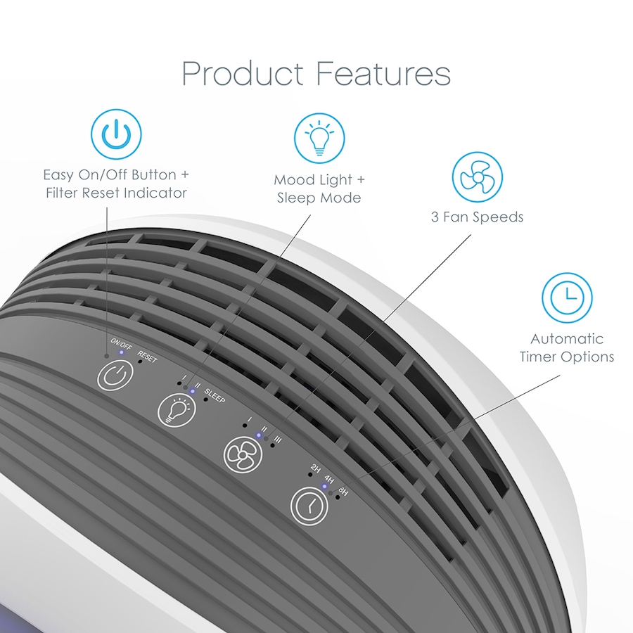 Image 717649_ALTMORE2.jpg, Product 717-649 / Price $129.99, Pure Enrichment Purezone Halo True HEPA Air Purifier from Pure Enrichment on TSC.ca's Home & Garden department