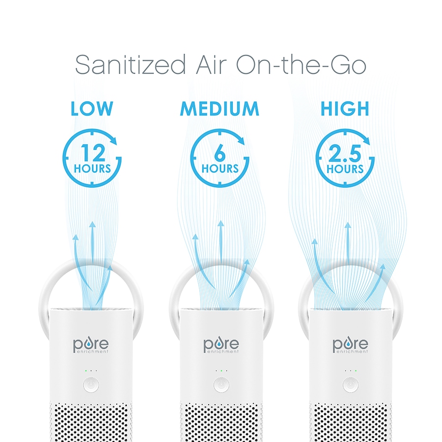 Image 717652_ALTMORE2.jpg, Product 717-652 / Price $69.99, Pure Enrichment Purezone Mini Portable Air Purifier from Pure Enrichment on TSC.ca's Home & Garden department