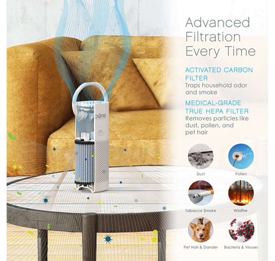 Image 717674_ALTMORE3.jpg, Product 717-674 / Price $29.99, Pure Enrichment Purezone Mini True HEPA Air Filter from Pure Enrichment on TSC.ca's Home & Garden department
