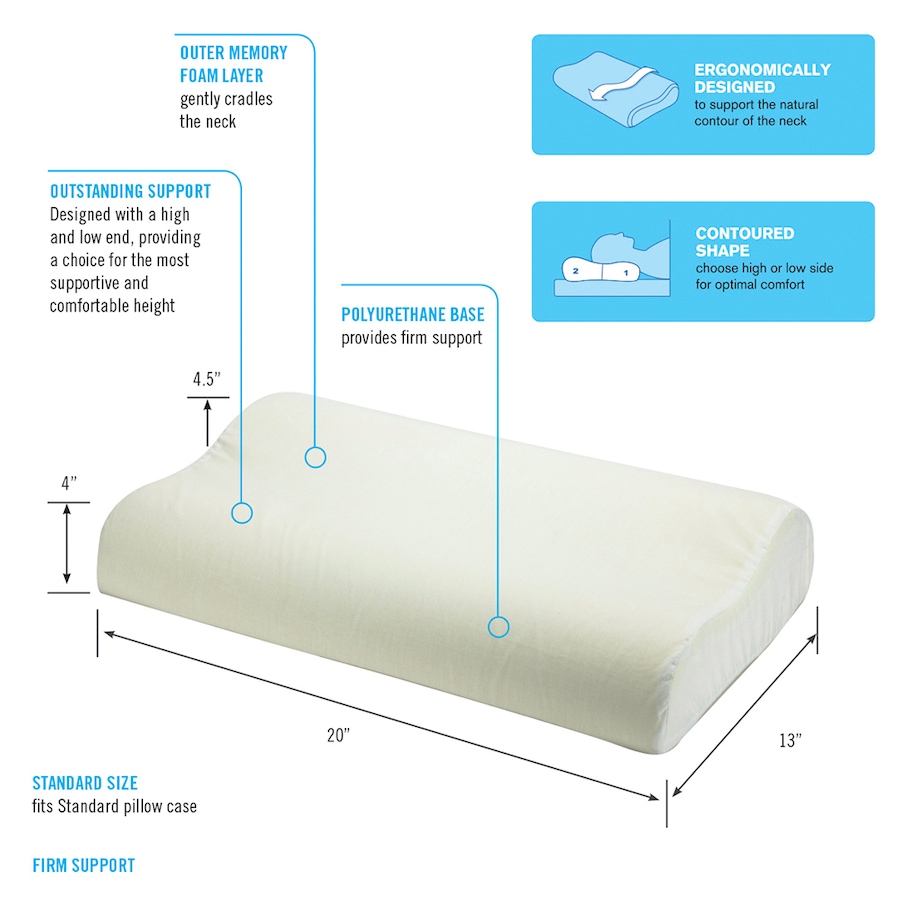 Image 717769_ALTMORE6.jpg, Product 717-769 / Price $44.99, Obusforme Memory Foam Cervical Pillow from ObusForme on TSC.ca's Home & Garden department