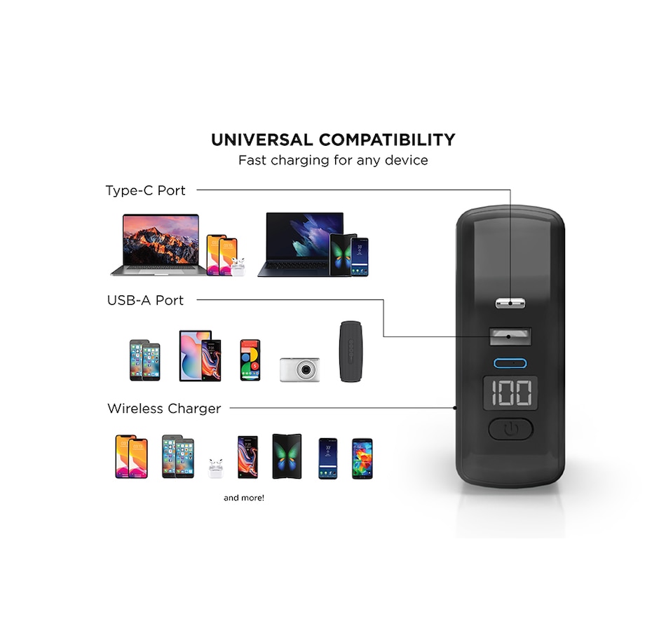 Image 718555_ALTMORE12.jpg, Product 718-555 / Price $99.99, Limitless PowerPro Go 3-in-1 Wall Charger And 10,000 mAh Portable Power Bank with Digital Display from Limitless Innovations on TSC.ca's Electronics department