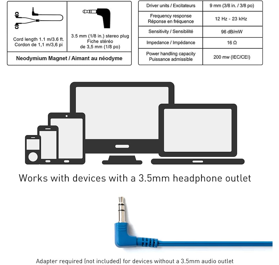 Image 718596_ALTMORE2.jpg, Product 718-596 / Price $19.99, Panasonic In-Ear Headphones (RPHJE120A, blue) from Panasonic on TSC.ca's Electronics department
