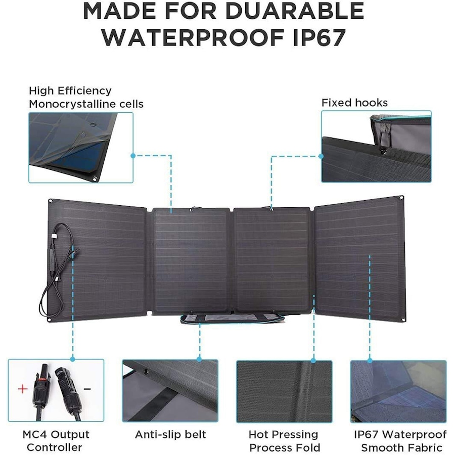 Image 718972_ALTMORE1.jpg, Product 718-972 / Price $299.00, Ecoflow 110W Solar Panel from Ecoflow on TSC.ca's Electronics department