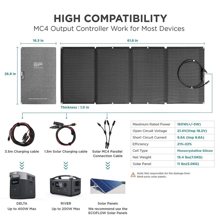 Image 718973_ALTMORE2.jpg, Product 718-973 / Price $299.00, Ecoflow 160W Solar Panel from Ecoflow on TSC.ca's Electronics department