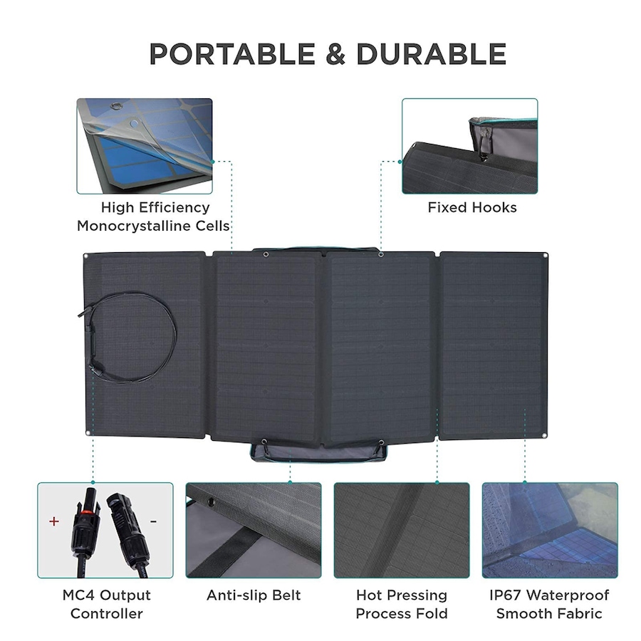 Image 718973_ALTMORE4.jpg, Product 718-973 / Price $299.00, Ecoflow 160W Solar Panel from Ecoflow on TSC.ca's Electronics department