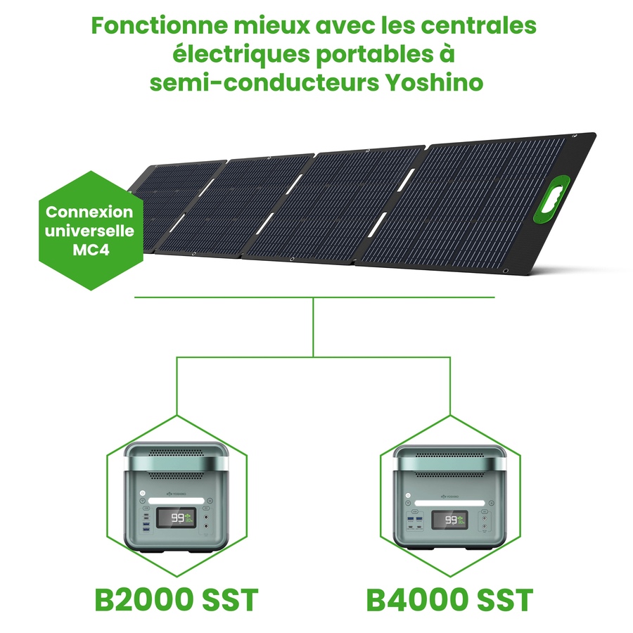 Image 722215_ALTMORE10.jpg, Product 722-215 / Price $699.99, Yoshino SP200 Foldable 200W Portable Solar Panel from Yoshino on TSC.ca's Electronics department