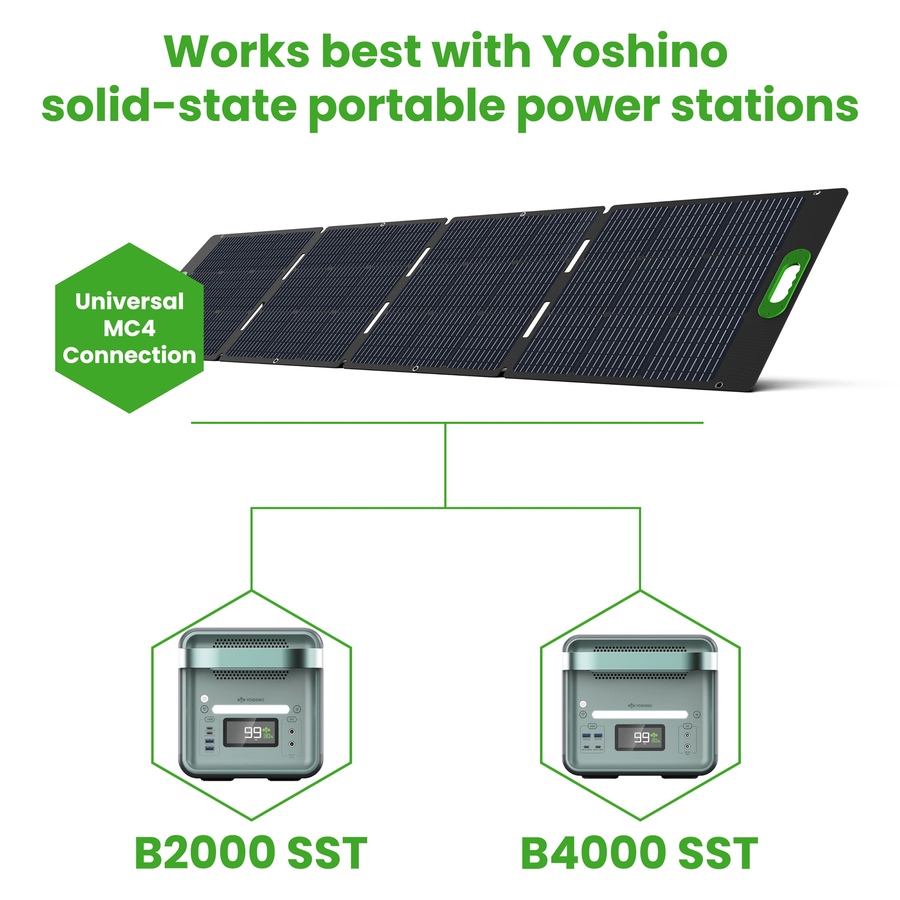 Image 722215_ALTMORE9.jpg, Product 722-215 / Price $699.99, Yoshino SP200 Foldable 200W Portable Solar Panel from Yoshino on TSC.ca's Electronics department