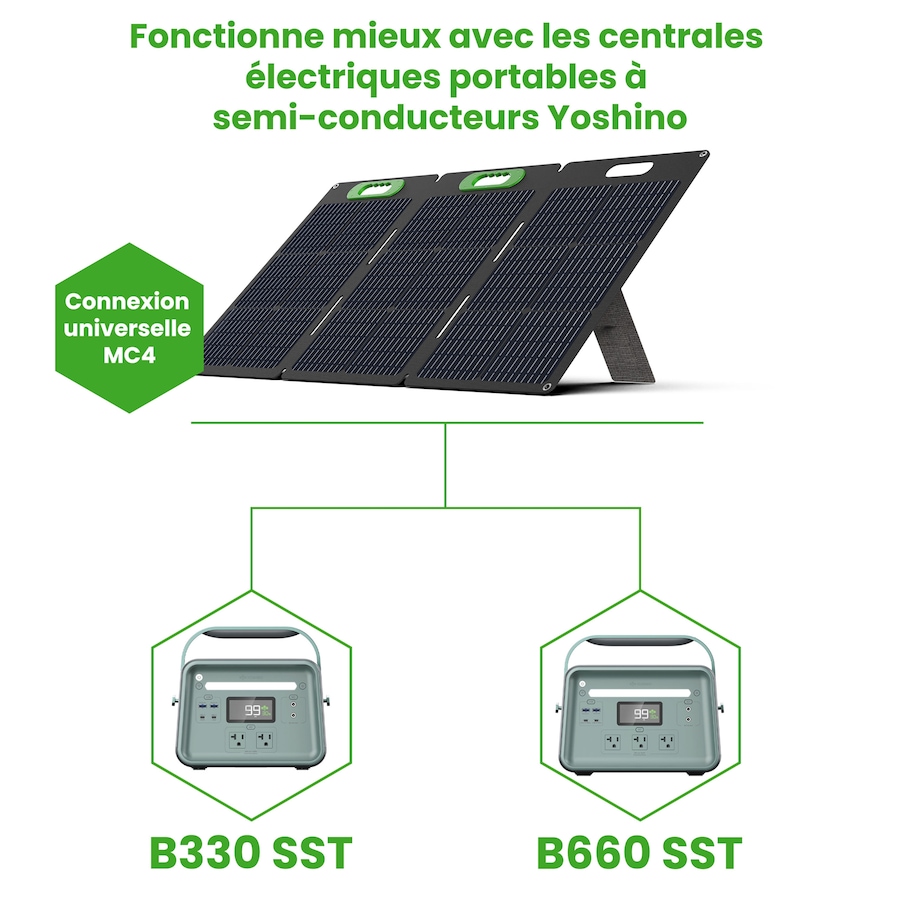 Image 722216_ALTMORE10.jpg, Product 722-216 / Price $449.99, Yoshino SP100 Foldable 100W Portable Solar Panel from Yoshino on TSC.ca's Electronics department