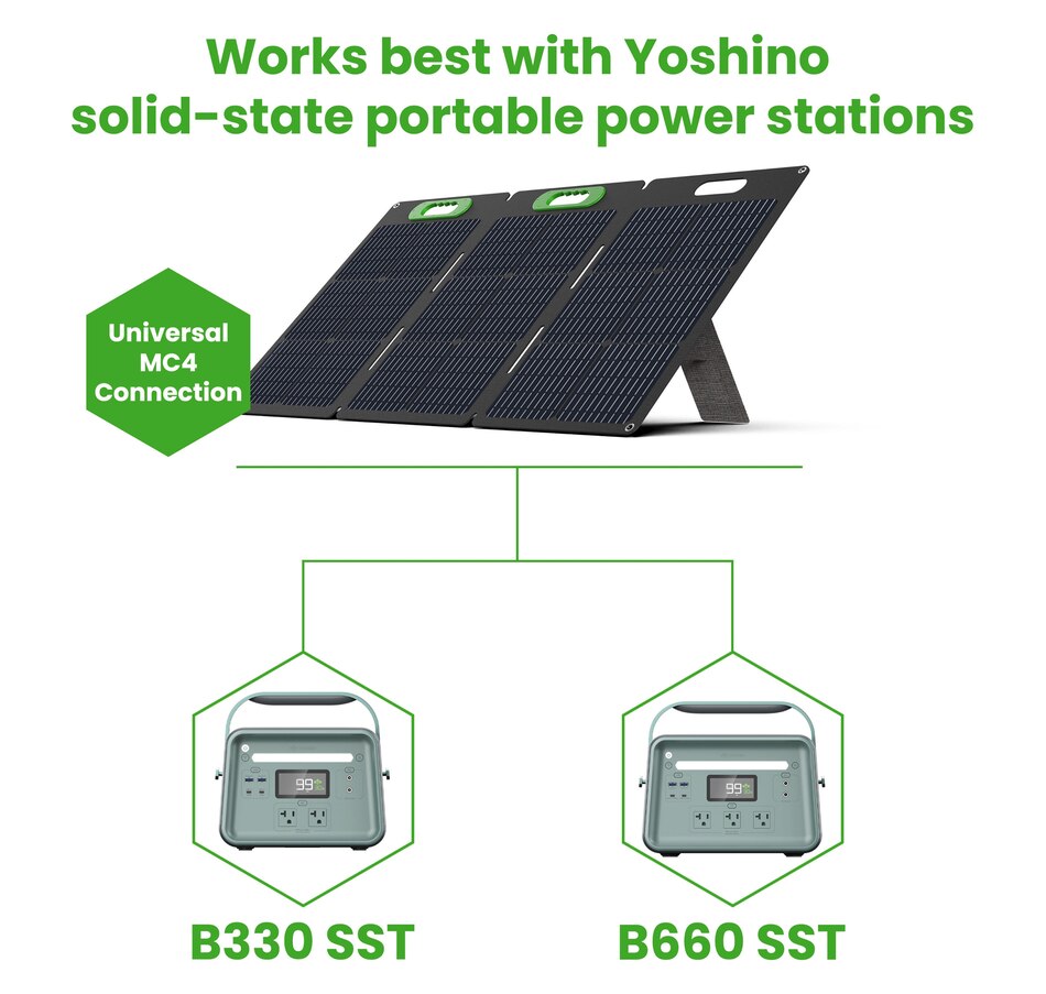 Image 722216_ALTMORE9.jpg, Product 722-216 / Price $449.99, Yoshino SP100 Foldable 100W Portable Solar Panel from Yoshino on TSC.ca's Electronics department