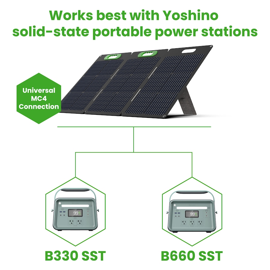 Image 722216_ALTMORE9.jpg, Product 722-216 / Price $449.99, Yoshino SP100 Foldable 100W Portable Solar Panel from Yoshino on TSC.ca's Electronics department