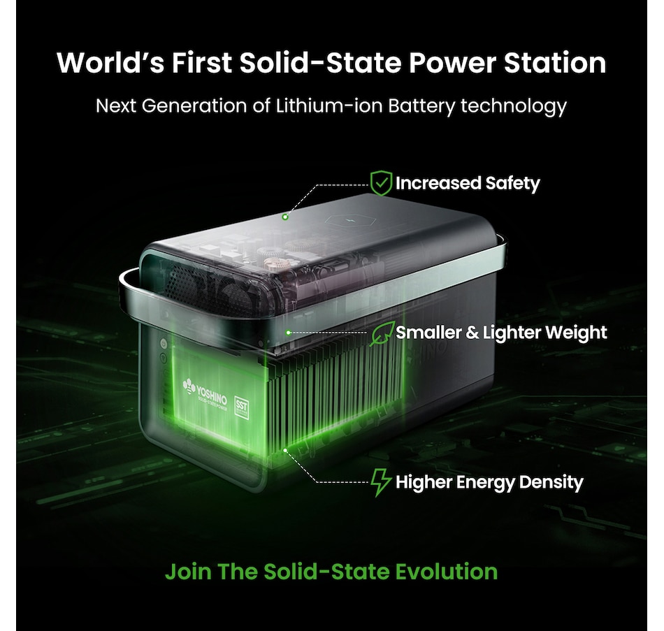Image 722217_ALTMORE5.jpg, Product 722-217 / Price $1,999.99, Yoshino B2000 SST Solid-State Portable Power Station from Yoshino on TSC.ca's Electronics department