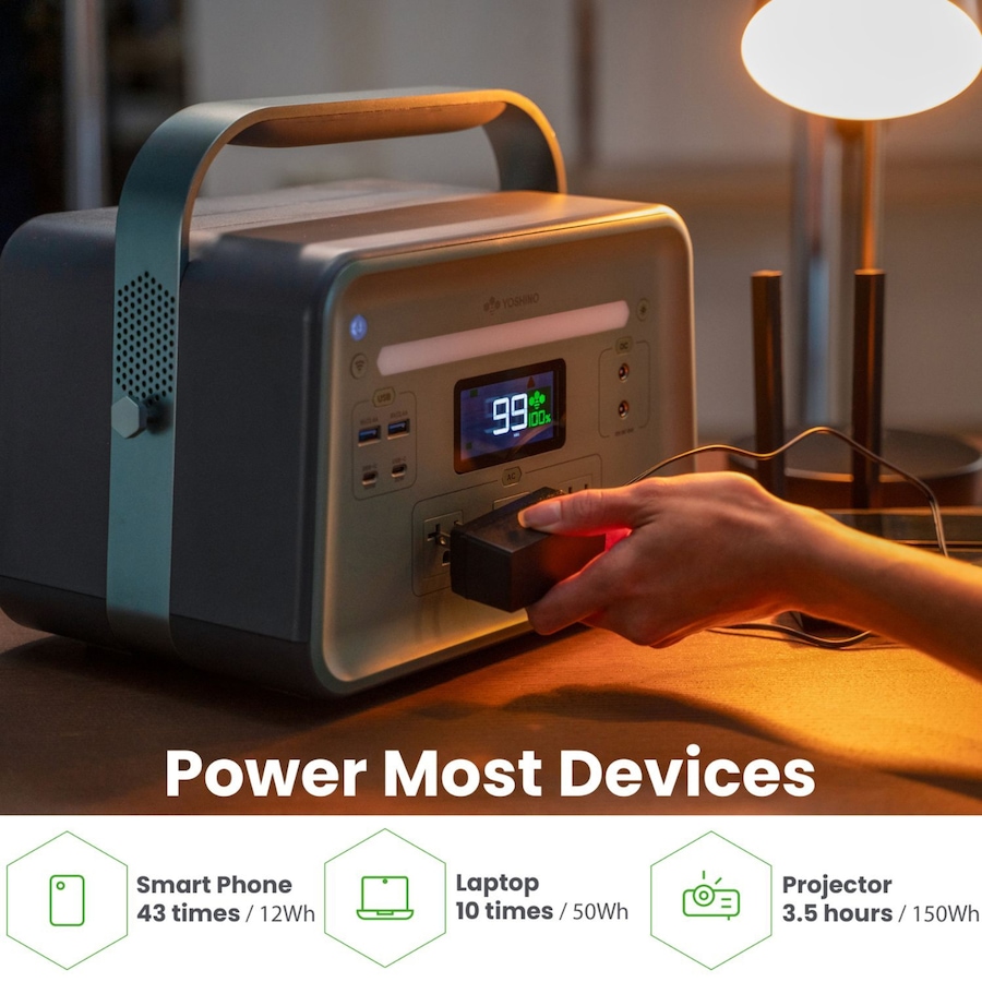Image 722220_ALTMORE1.jpg, Product 722-220 / Price $1,049.99, Yoshino B660 SST Solid-State Portable Power Station from Yoshino on TSC.ca's Electronics department