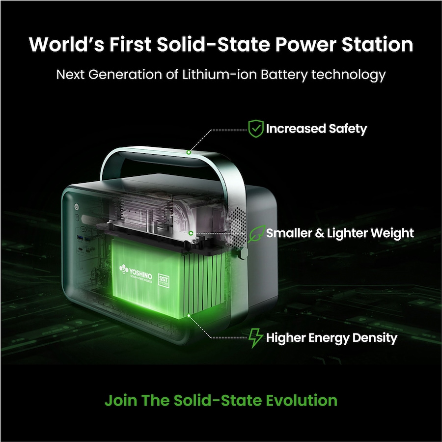 Image 722220_ALTMORE5.jpg, Product 722-220 / Price $1,049.99, Yoshino B660 SST Solid-State Portable Power Station from Yoshino on TSC.ca's Electronics department