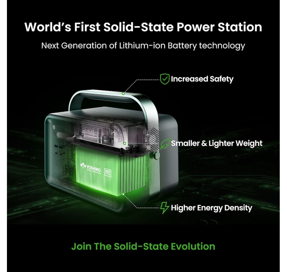 Image 722221_ALTMORE3.jpg, Product 722-221 / Price $1,449.99, Yoshino Solid-State Portable Solar Generator (660W) from Yoshino on TSC.ca's Electronics department