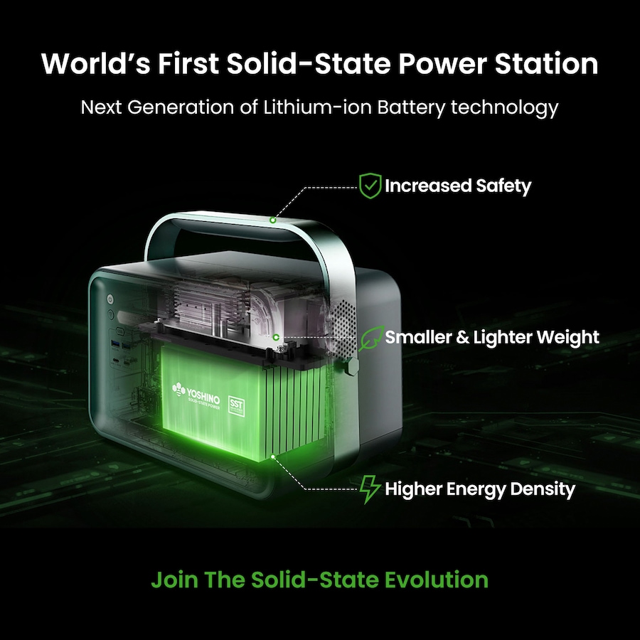 Image 722221_ALTMORE3.jpg, Product 722-221 / Price $1,449.99, Yoshino Solid-State Portable Solar Generator (660W) from Yoshino on TSC.ca's Electronics department