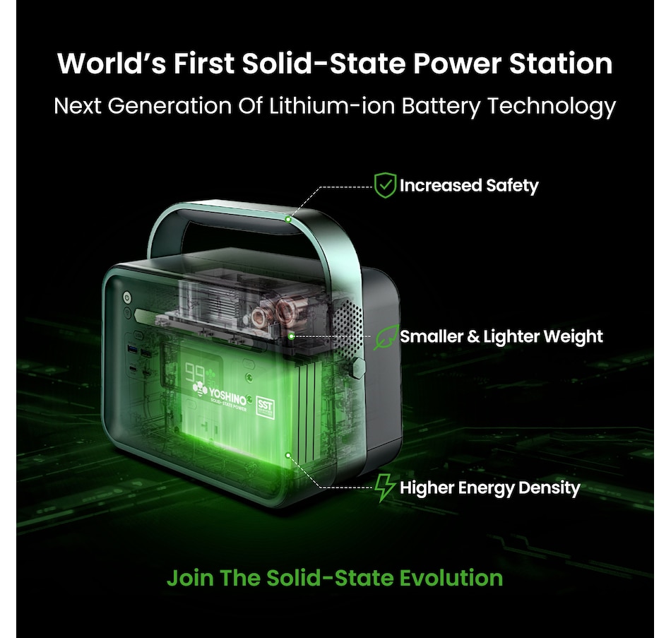 Image 722222_ALTMORE3.jpg, Product 722-222 / Price $929.99, Yoshino Solid-State Portable Solar Generator (330W) from Yoshino on TSC.ca's Electronics department