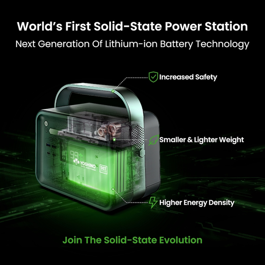 Image 722222_ALTMORE3.jpg, Product 722-222 / Price $929.99, Yoshino Solid-State Portable Solar Generator (330W) from Yoshino on TSC.ca's Electronics department