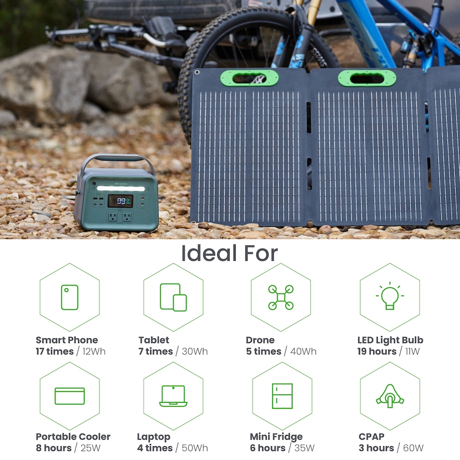 Image 722222_ALTMORE9.jpg, Product 722-222 / Price $929.99, Yoshino Solid-State Portable Solar Generator (330W) from Yoshino on TSC.ca's Electronics department