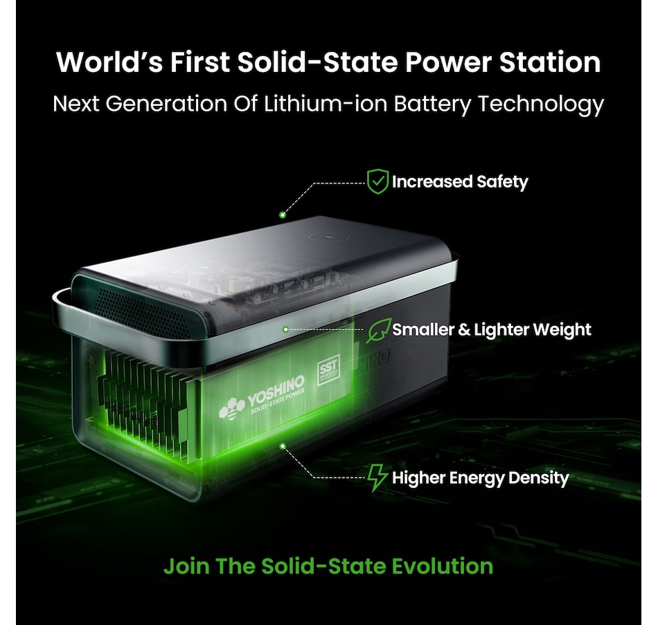 Image 722223_ALTMORE3.jpg, Product 722-223 / Price $6,049.99, Yoshino Solid-State Portable Solar Generator Pro S (4000W) from Yoshino on TSC.ca's Electronics department