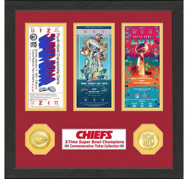 NFL Commemorative Super Bowl LIV - Kansas City Chiefs Champions Poster 