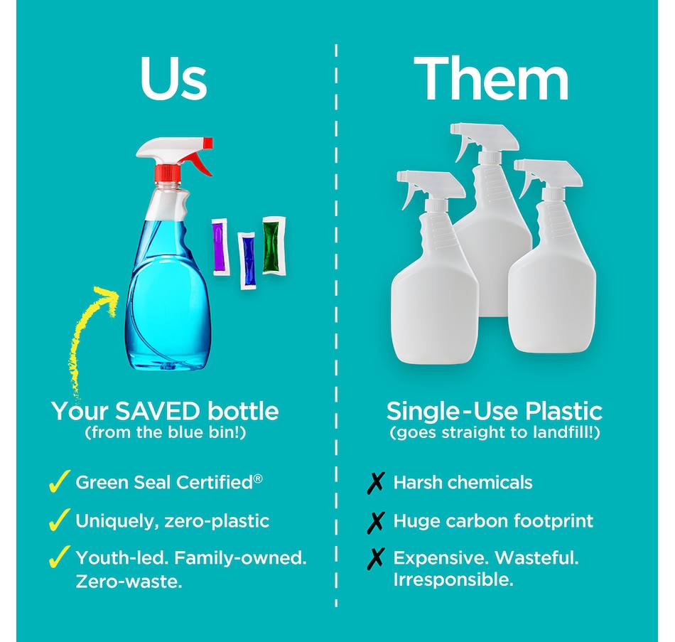 Image 725002_ALTMORE3.jpg, Product 725-002 / Price $18.00, HopePodz House Cleaner Starter Triopac from HopePodz & Truearth on TSC.ca's Home & Garden department