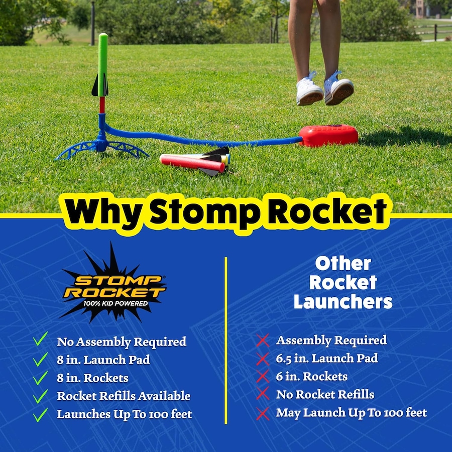 Image 725737_ALTMORE5.jpg, Product 725-737 / Price $24.99, Stomp Rocket Jr. Glow (7 rockets) from Stomp Rocket on TSC.ca's Toys & Hobbies department