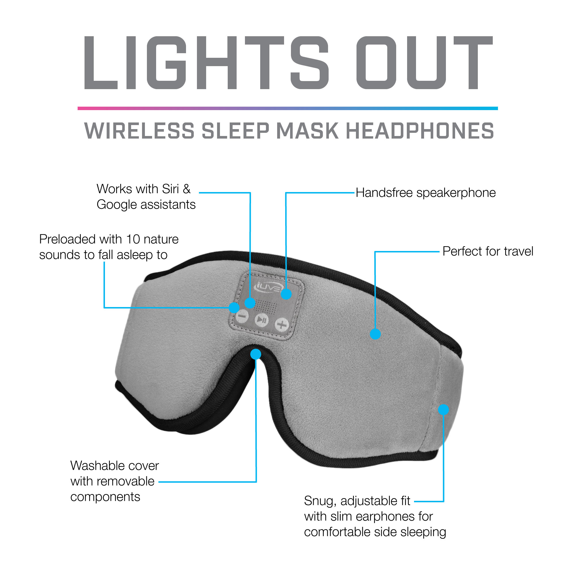 iLive Lights Out Wireless Sleep Mask Headphones (IAHB33G) - TSC.ca