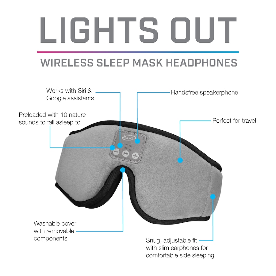 Image 725749_ALTMORE1.jpg, Product 725-749 / Price $49.99, iLive Lights Out Wireless Sleep Mask Headphones (IAHB33G) from iLive on TSC.ca's Electronics department