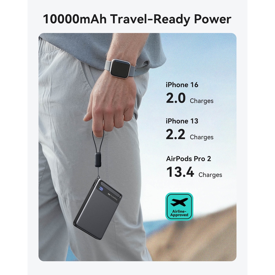 Image 725900_ALTMORE3.jpg, Product 725-900 / Price $99.99, Iniu MagPro Slim 10,000-mAh Power Bank from INIU on TSC.ca's Electronics department